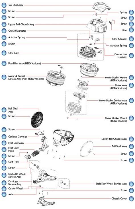 Dyson Dc39 Parts Diagram