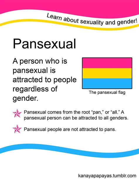 Pansexuality Wallpapers - Wallpaper Cave