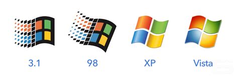 Windows 3.1 Logo