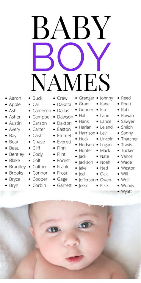 Rustic baby boy names – Artofit