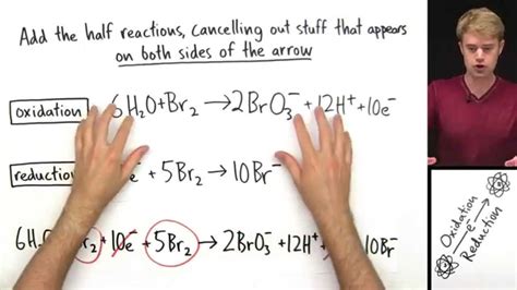 Balance Redox Equations in Acid Example 2 (Advanced) - YouTube