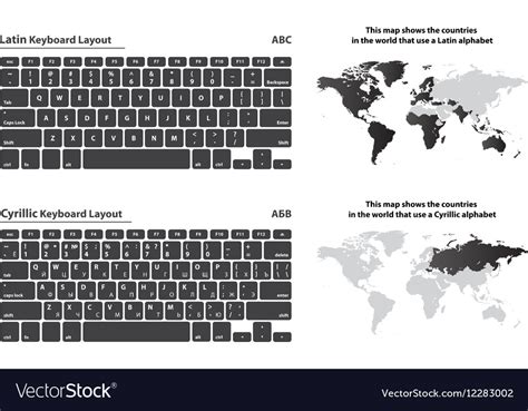 Cyrillic and latin alphabet keyboard layout set Vector Image