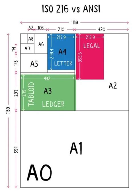 US Paper Sizes - Half Letter, Letter, Legal, Junior Legal & Many More