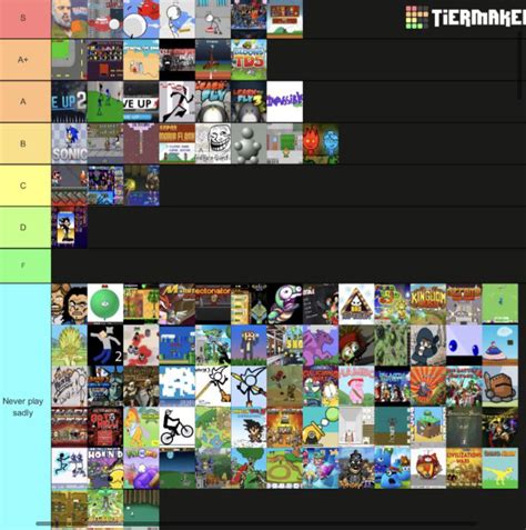 Mostly all famous flash games tier list : r/tierlists