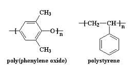 polymers: POLYMER BLEND