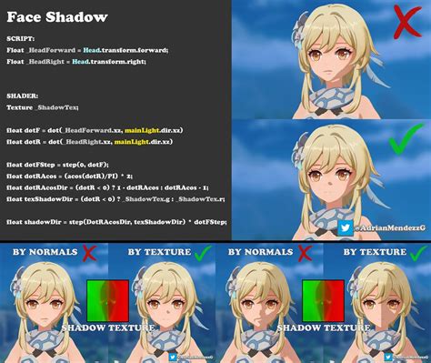 I'm having trouble translate this unity shader code to unreal node ...