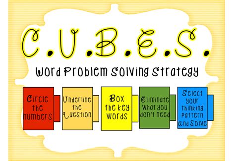 First Grade Wow: Math Thinking Patterns and CUBES strategy