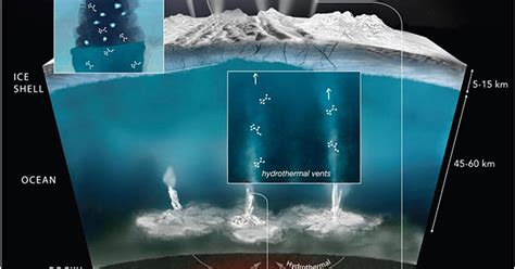 Habitable ocean floor of Enceladus | The Planetary Society