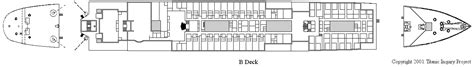 Titanic Deckplans B Deck Deck Plans Titanic Rms Titanic | Images and ...