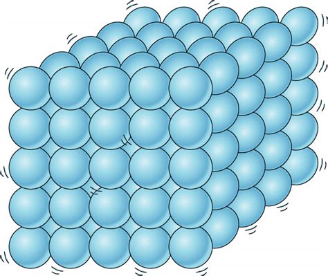 In a solid, what is the state of the particles? | Socratic