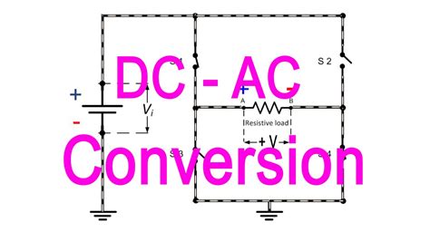 DC to AC converter/inverter (animated lecture) - YouTube