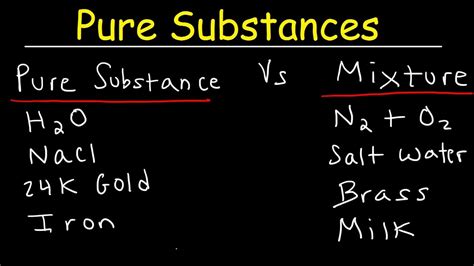 Pure Substances and Mixtures, Elements & Compounds, Classification of ...