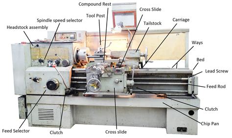 Lathe Machine Diagram