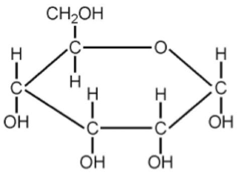 Carbohydrates is made up of carbon, hydrogen, and oxygen. There are two ...