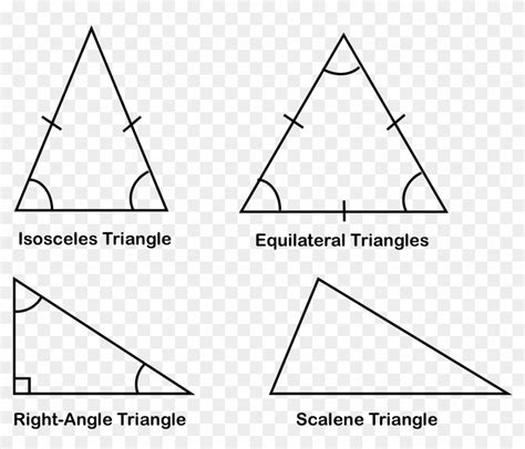 A Scalene Triangle