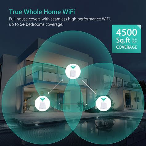 MeshForce M1 Whole Home WiFi System - Product Details