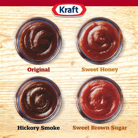 Buy Kraft Original BBQ Sauce (18 oz Bottle) Online at desertcart INDIA