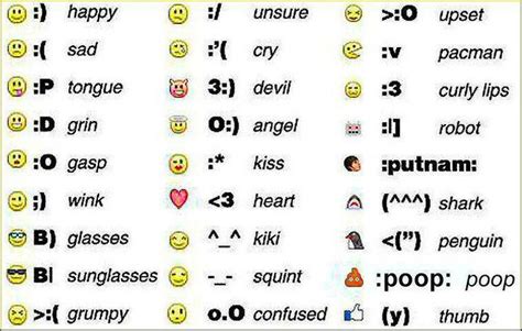 Keyboard faces | Advice | Pinterest