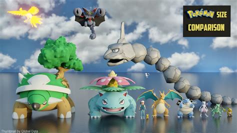 Pokemon Size Comparison | 3d Animation comparison (60 fps) - YouTube