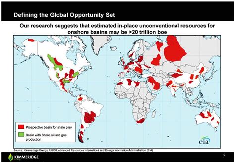 Shale Oil Reserves World Map