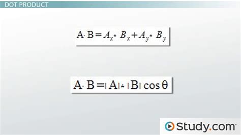 Vector Dot Product | Formula & Representations - Video & Lesson ...