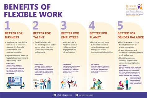 Benefits of Flexible Working – BCGE | Business Coalition for Gender ...