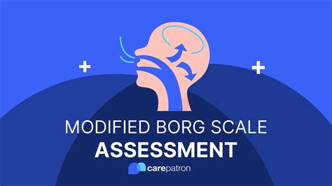 Modified Borg Scale - YouTube