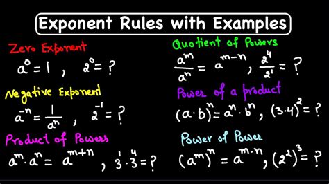 Lesson 1 Properties Of Integer Exponents Key