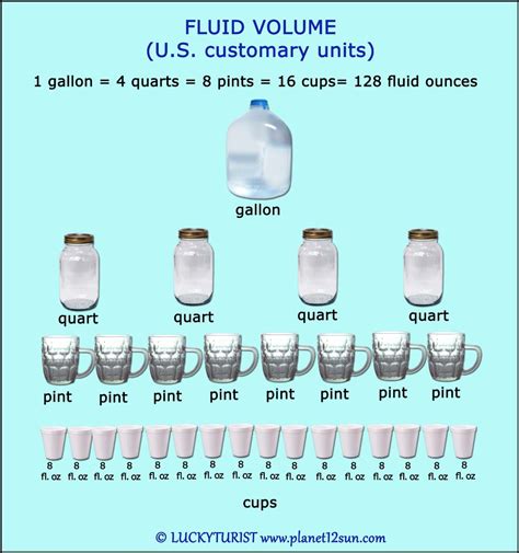 clipart silhouette quart pint gallon - Clipground