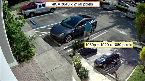 4K IP Camera vs 1080p IP Camera Video Resolution