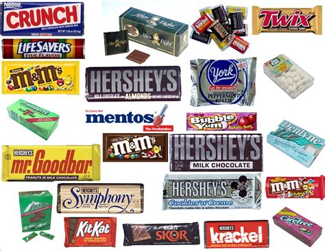 Whats your favorite candy? Poll Results - Hyperness - Fanpop