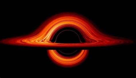 A Black Hole Accretion Disk - visualization | WordlessTech