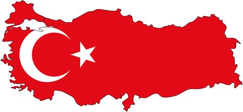 2019 Turkish Residence Permit Application... and what you should know ...