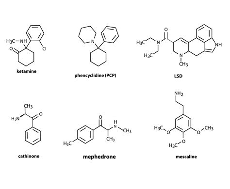 Lsd Chemistry Structure Vector Art & Graphics | freevector.com