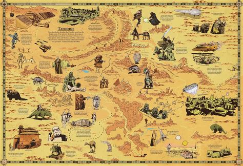 Canon map of Tatooine : StarWars