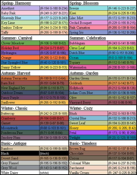 Simple RGB Chart for HTML/CSS/Hex | Color palette challenge, Rgb color ...