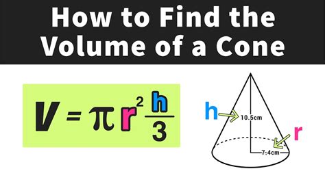 How to Find the Volume of a Cone - YouTube