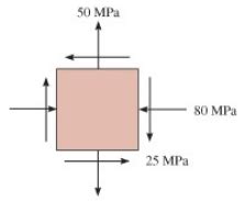 Solved Draw Mohr's circle and find the principal stresses, | Chegg.com