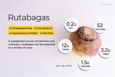 Rutabaga Nutrition Facts and Health Benefits