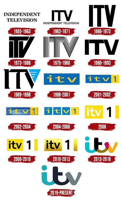 ITV Logo | Symbol, History, PNG (3840*2160)