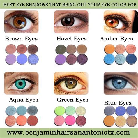 eye color makeup chart 4 makeup guide eye makeup tips makeup skin - eye ...