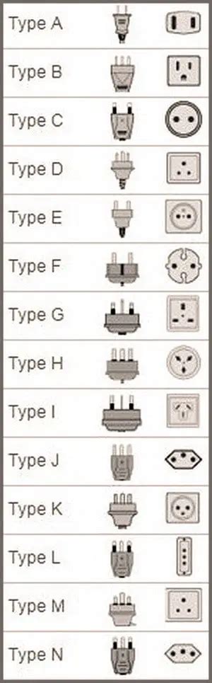 Definition And Types Of Secure Socket Layer Ssl - Photos All Recommendation