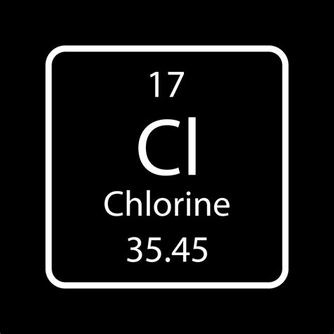 Chlorine Element Periodic Table