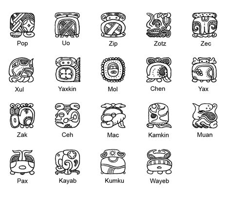 About Mayan Calendars | Maya, Schrift