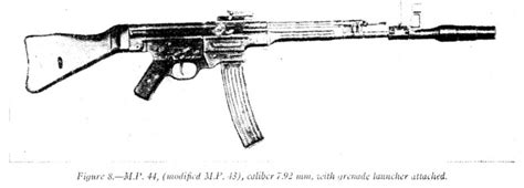 Sturmgewehr 44 (MP 44) from the right