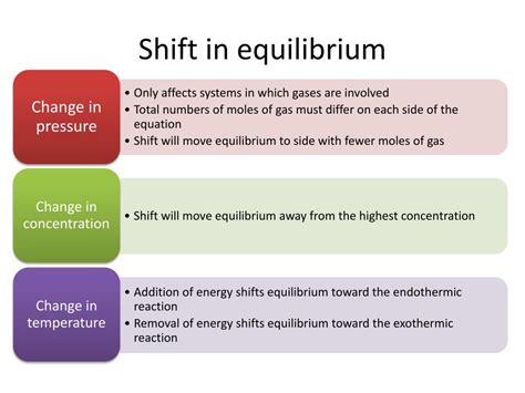 PPT - Thermochemistry PowerPoint Presentation, free download - ID:4251685