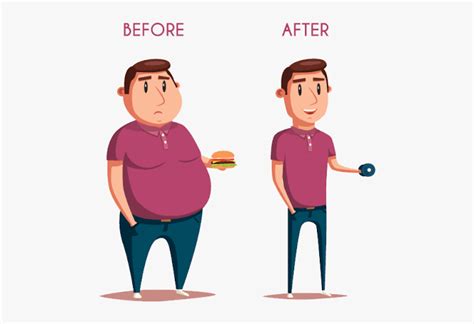 How to lose weight - NuvoVivo: Reverse Your Age & Lifestyle Diseases