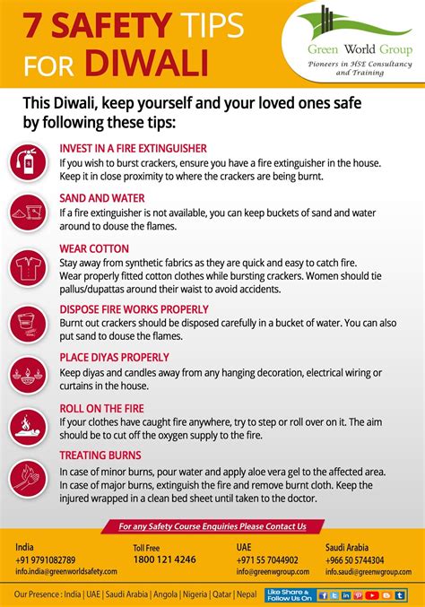 7 Safety Tips for Diwali - GWG