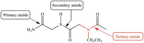 Illustrated Glossary of Organic Chemistry - Tertiary amide (3o amide)