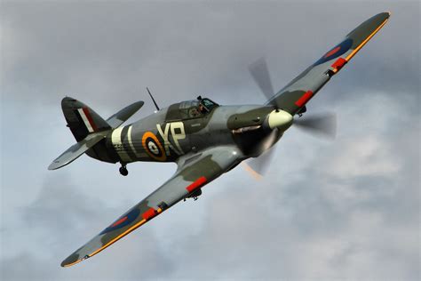 Royal Air Force (RAF) | Facts, History, & Aircraft | Britannica